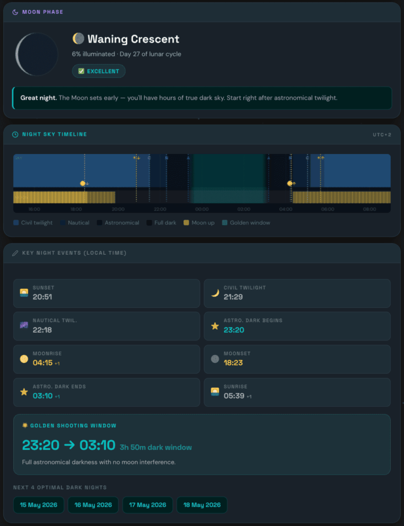 Milky Way Timelapse - Milky Way Exposure and Night Sky Planner Tool